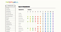 Desktop Screenshot of megaresheba.org
