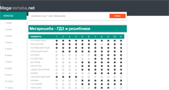 Desktop Screenshot of megaresheba.net